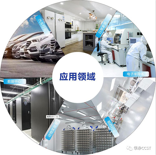 關於華淨（jìng）科技