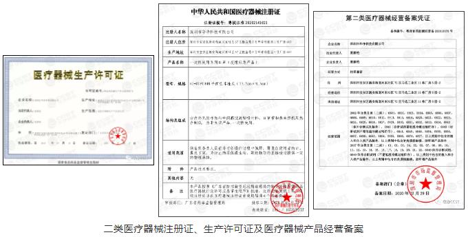 二（èr）類醫（yī）療器械注冊證、生產許可證及醫療器械產品經營備案