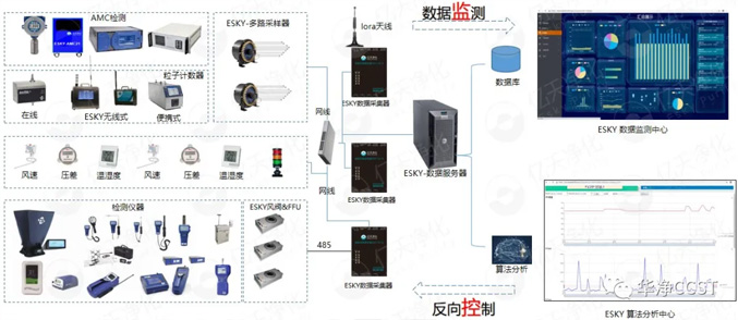 參展信（xìn）息 | 全球半導體產業（重慶）博覽會