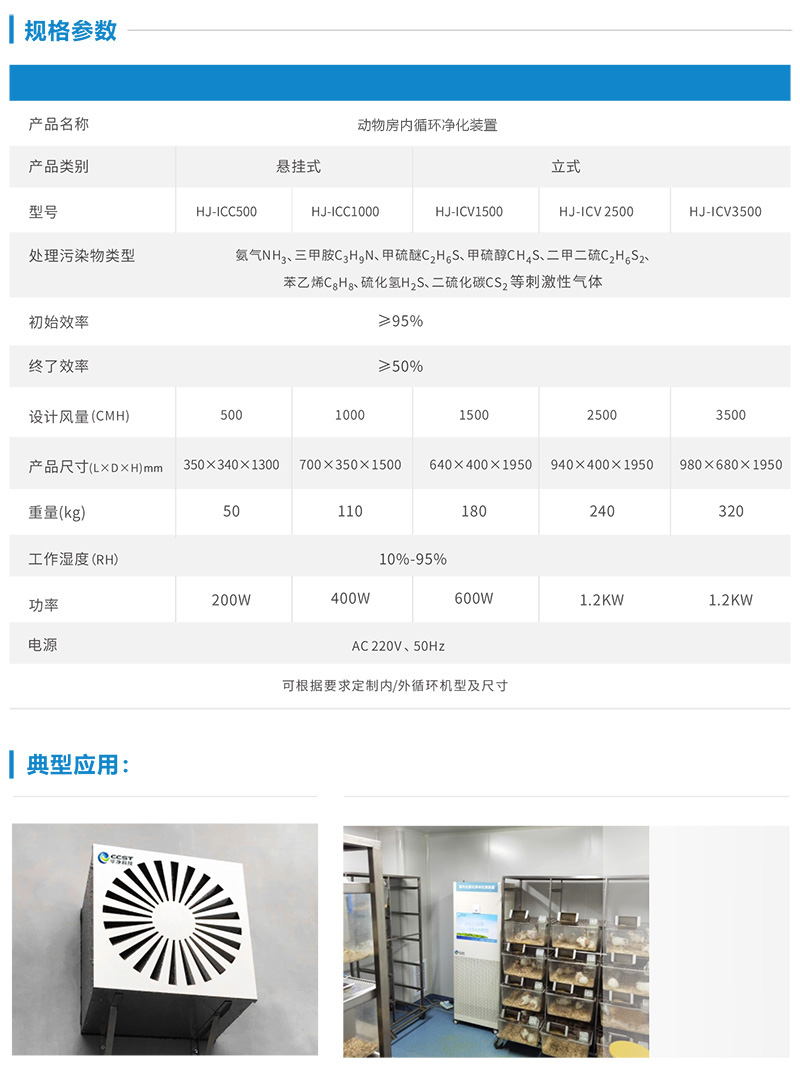 動物（wù）房內循環淨化裝置