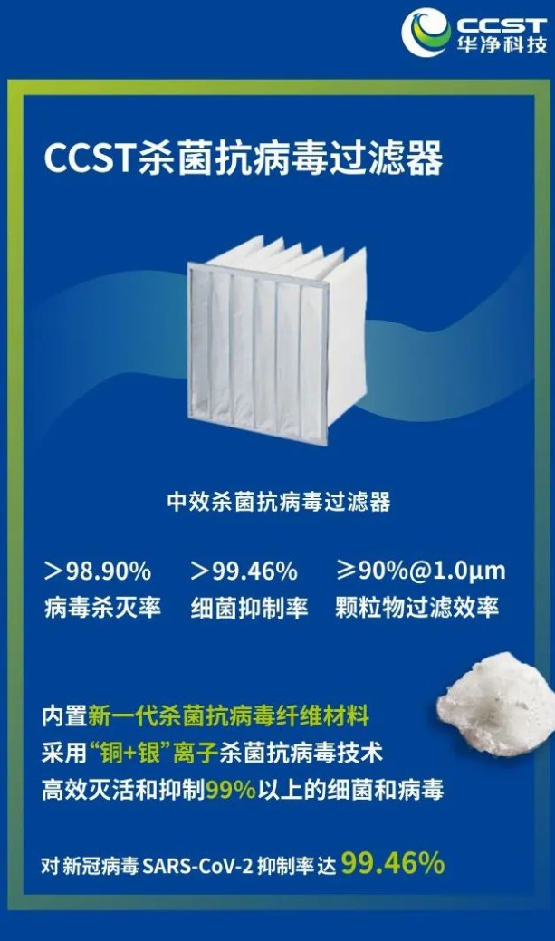 新品丨CCST華淨殺菌（jun1）抗病毒過濾器強勢上市